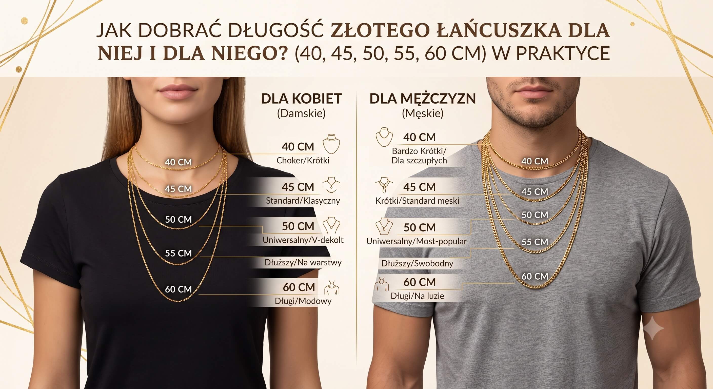Jak dobrać długość złotego łańcuszka damskiego i męskiego? 40, 45, 50, 55, 60 cm w praktyce